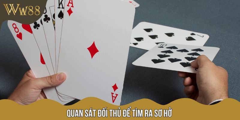 Quan sát đối thủ để tìm ra sơ hở