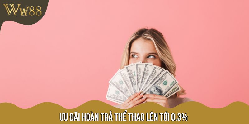 Ưu đãi hoàn trả Thể Thao lên tới 0.3%