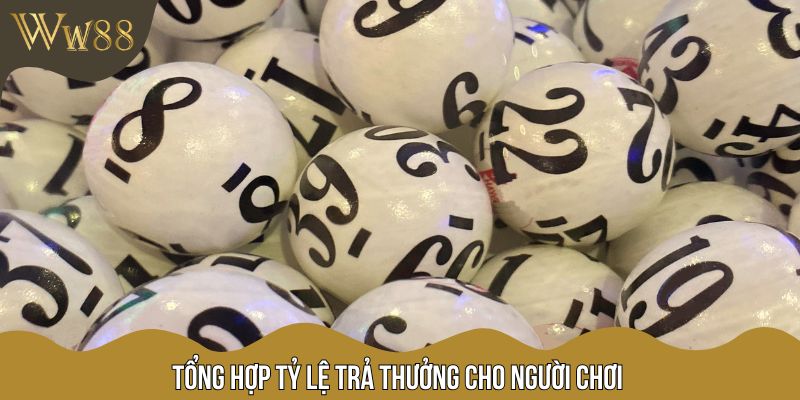 Tổng hợp tỷ lệ trả thưởng cho người chơi