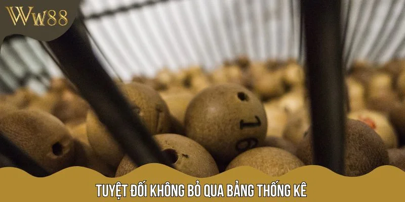 Tuyệt đối không bỏ qua bảng thống kê