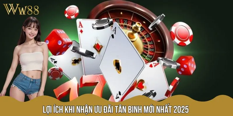 Lợi ích khi nhận ưu đãi tân binh mới nhất 2025
