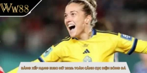 Bảng Xếp Hạng Euro Nữ 2025: Toàn Cảnh Cục Diện Bóng Đá