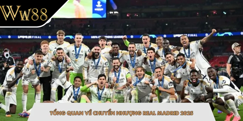 Tổng quan về chuyển nhượng Real Madrid 2025