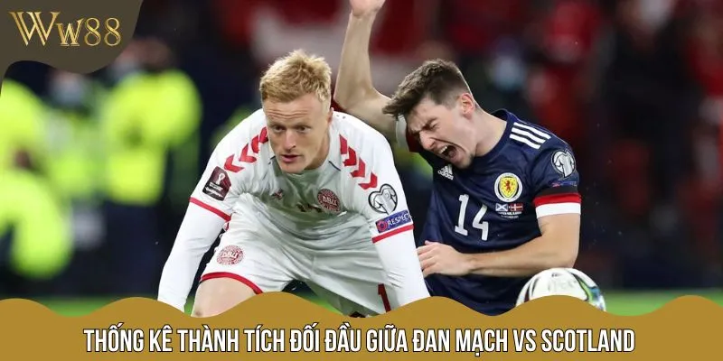 Lịch sử đối đầu giữa Đan Mạch vs Scotland với lợi thế thuộc về đội chủ nhà